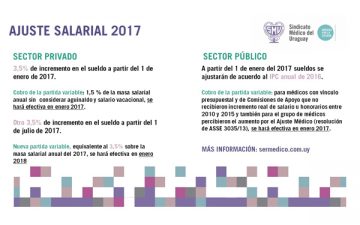 Aumento salarial a partir del 1 de enero en los sectores público y privado