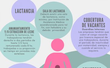 Se firmó importante acuerdo vinculado a temas de género
